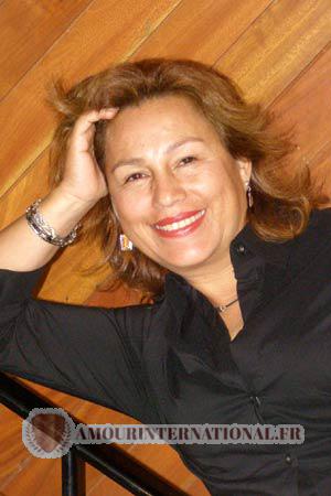 79246 - Angelica &Acirc;ge: 46 - P&eacute;rou