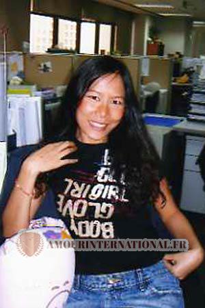 80162 - Patcharin &Acirc;ge: 34 - Tha&iuml;lande