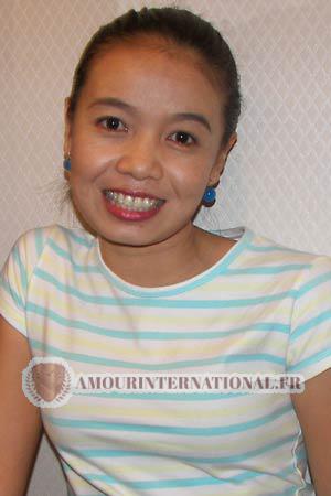 82358 - Prathum &Acirc;ge: 34 - Tha&iuml;lande