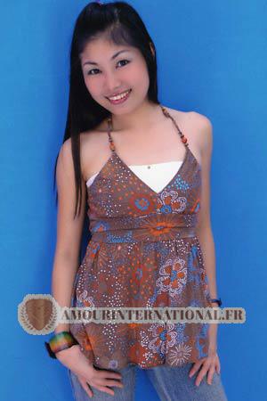 87916 - Siwaporn &Acirc;ge: 25 - Tha&iuml;lande