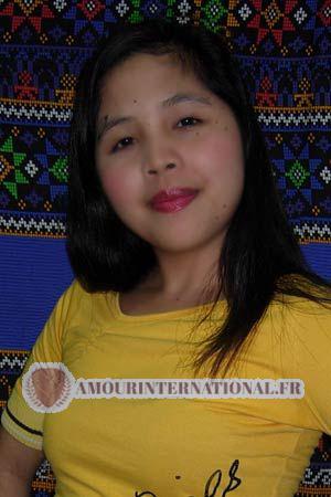 94986 - Irene &Acirc;ge: 29 - Philippines